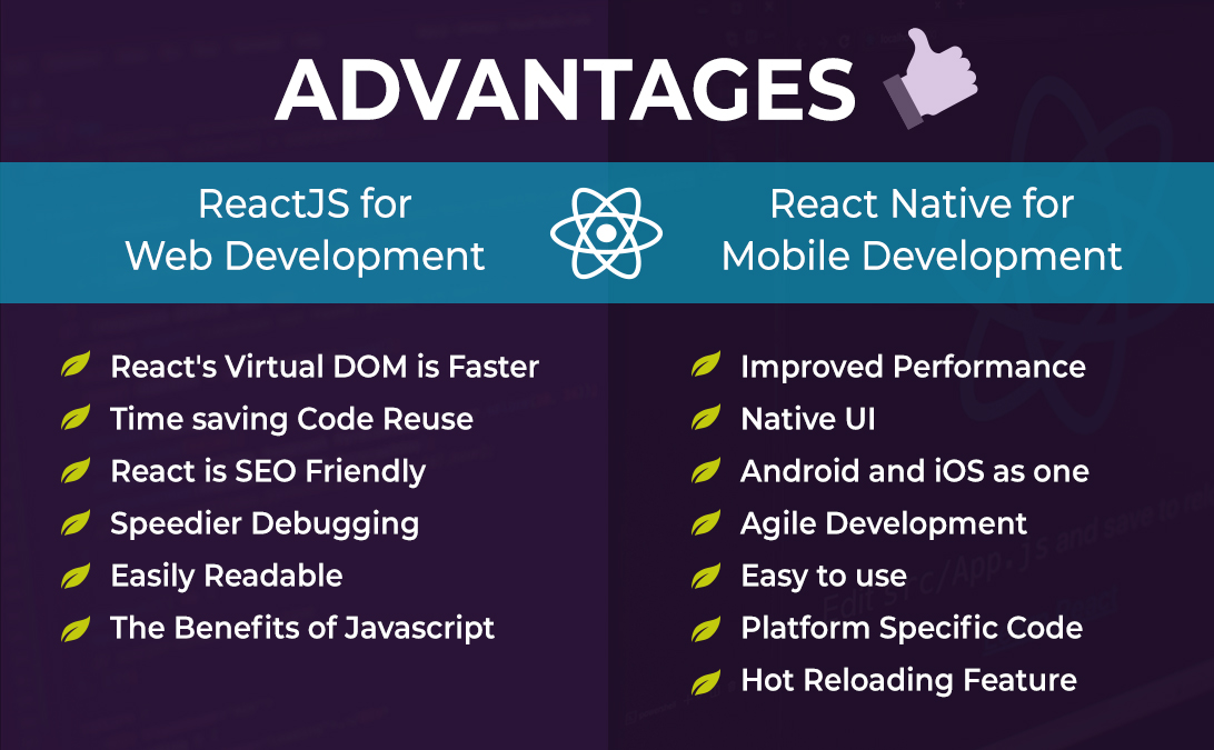 React vs React Native - What's the Difference?