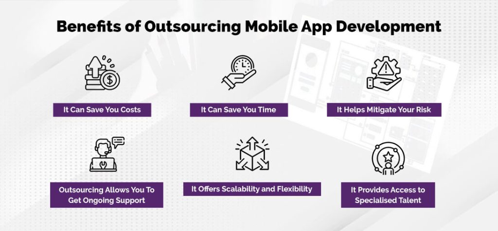 It's Time To Prioritise Outsourcing Your Mobile App Development