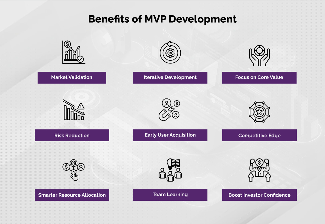 benefits-of-mvp