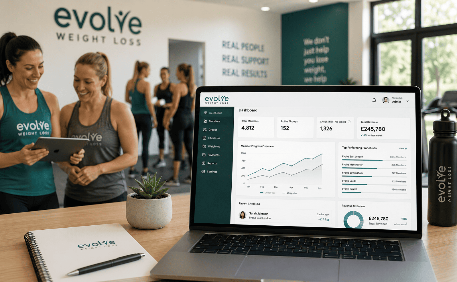 How Chilliapple Helped Evolve Weight Loss Scale with Custom Software